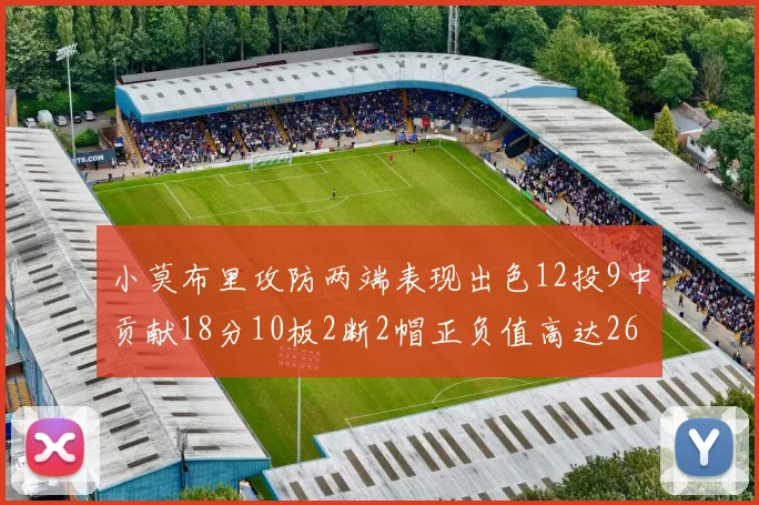 小莫布里攻防两端表现出色12投9中贡献18分10板2断2帽正负值高达26